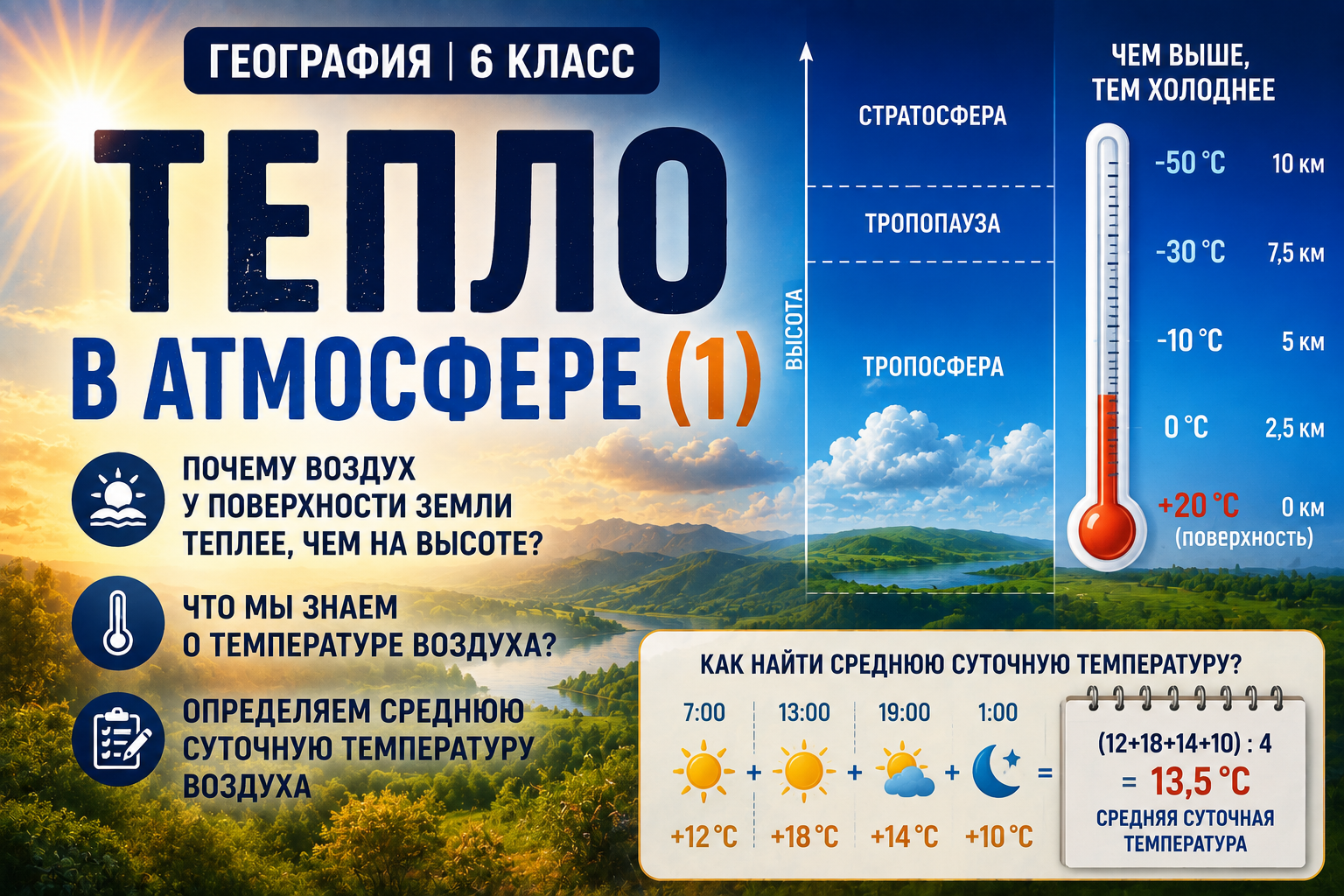 Тепло в атмосфере (1)