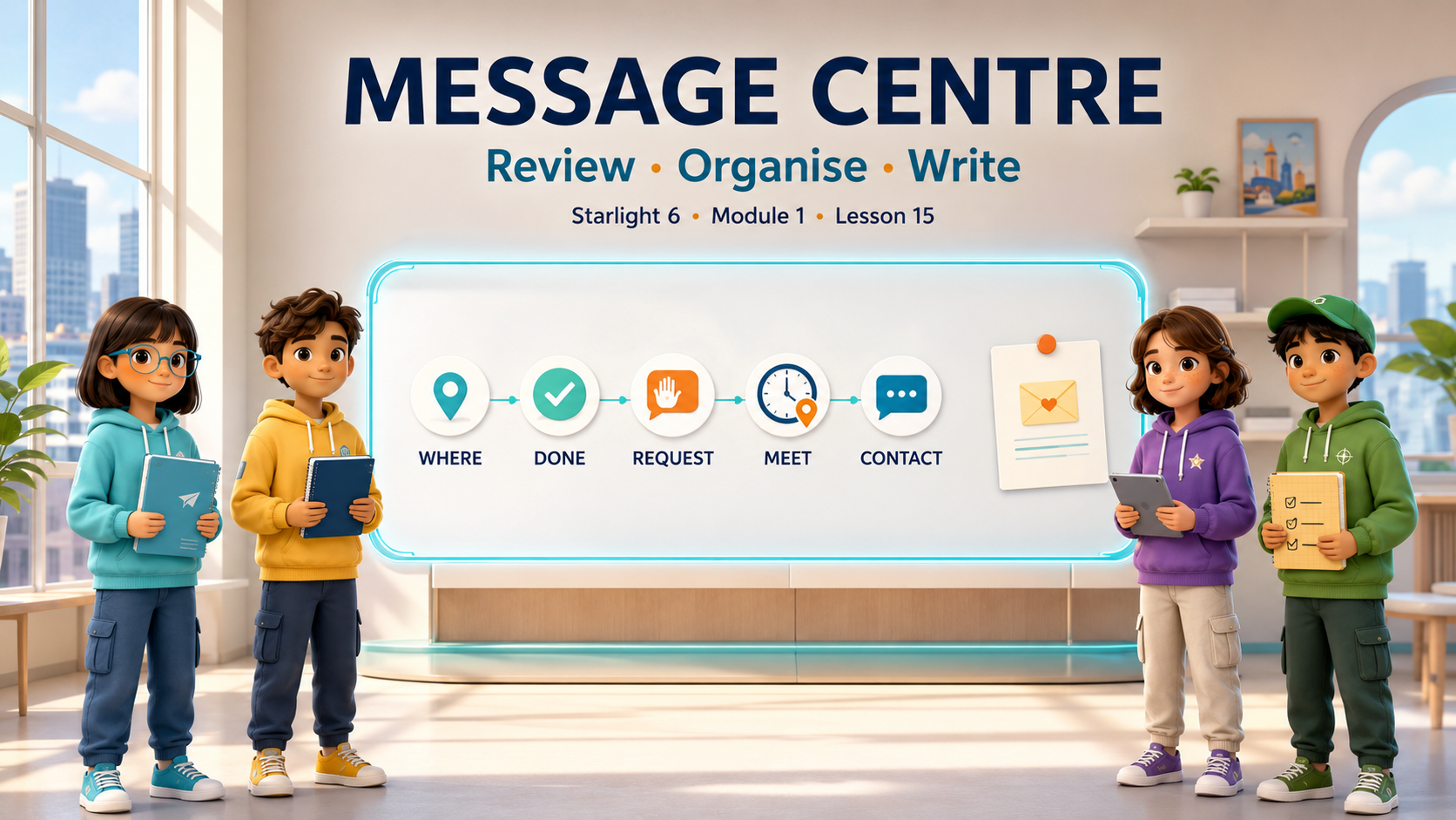 Message Centre