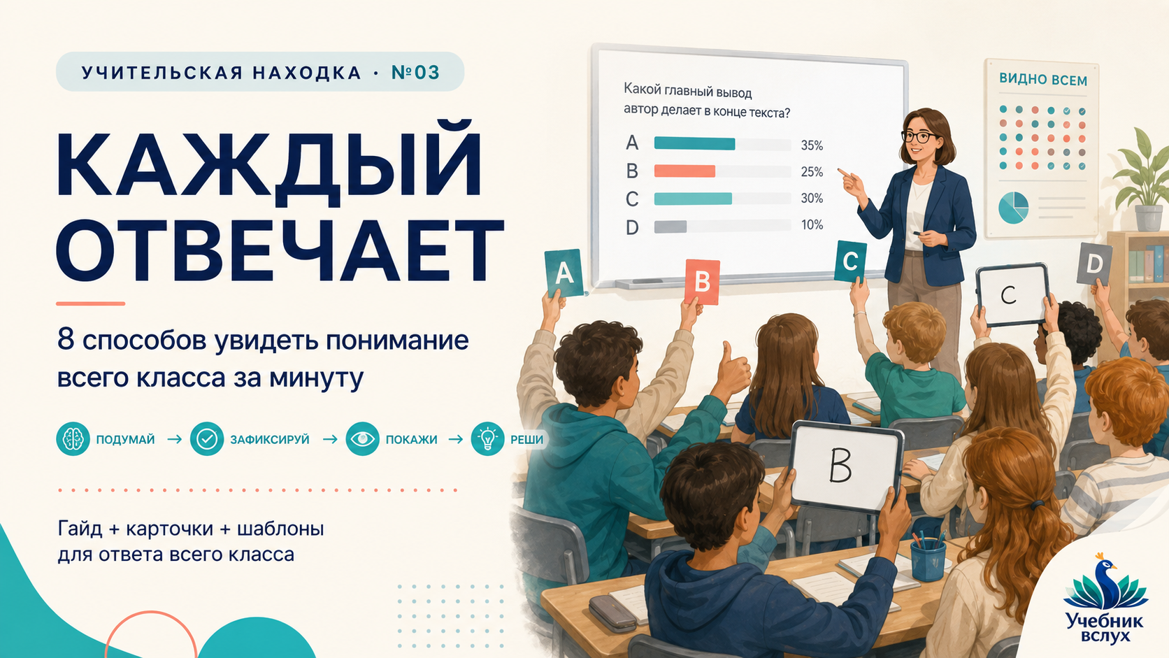 Учительская находка №03. Каждый отвечает