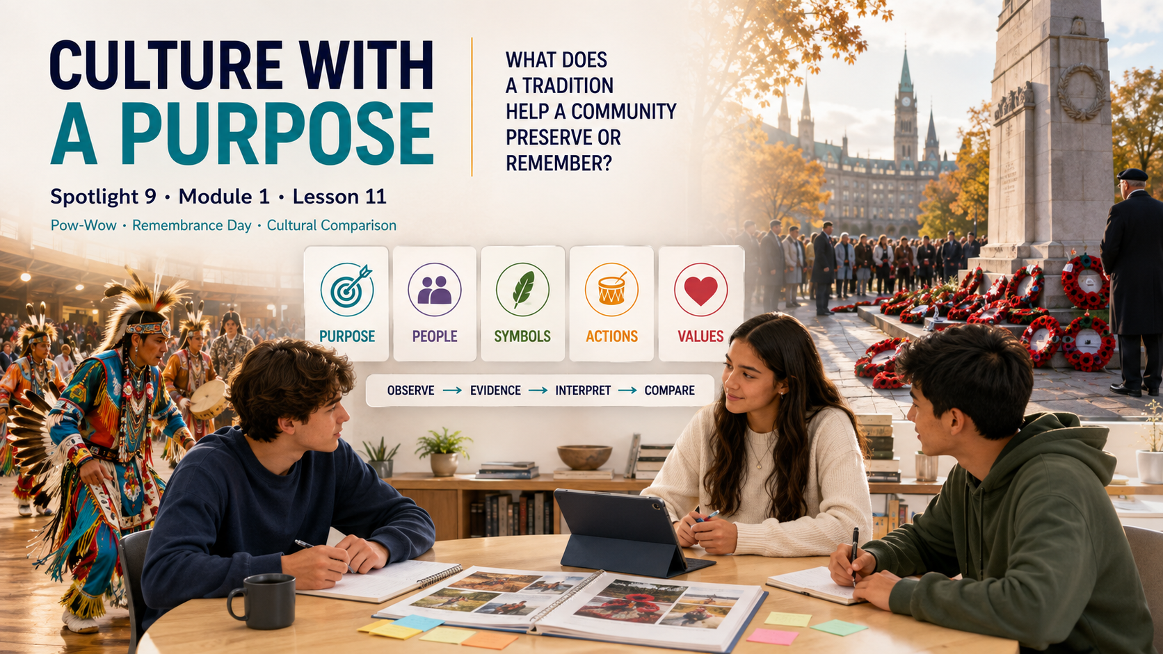 Culture with a Purpose