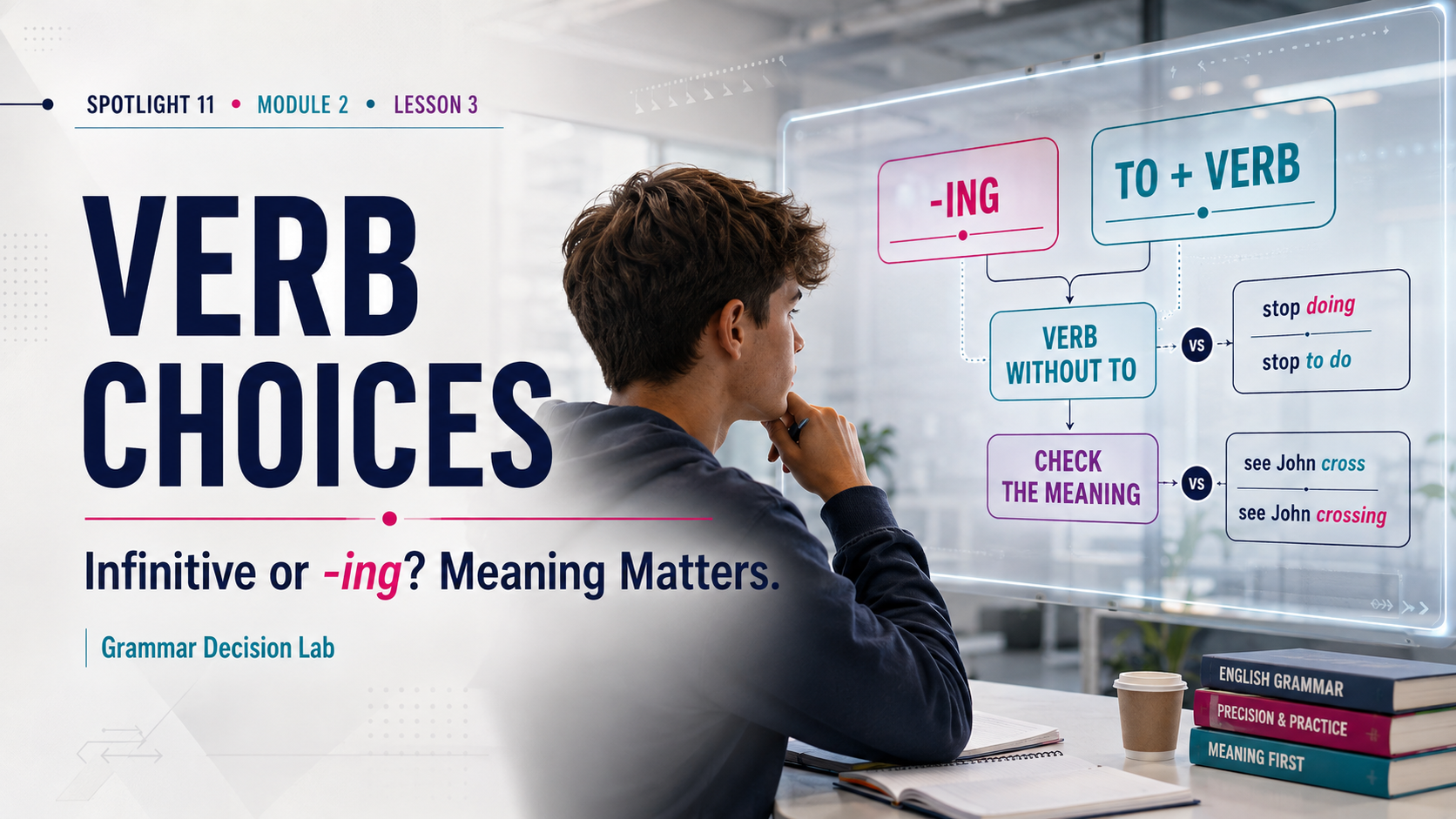 Verb Choices: Infinitive or -ing? Meaning Matters