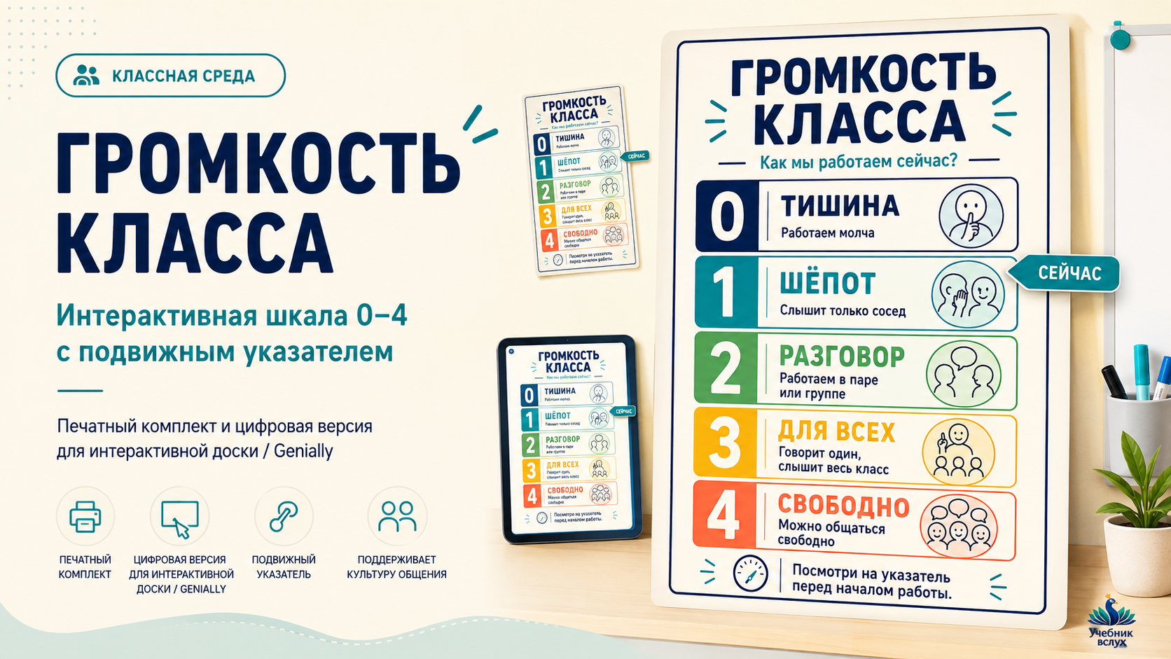 Громкость класса - интерактивная шкала 0-4 с подвижным указателем