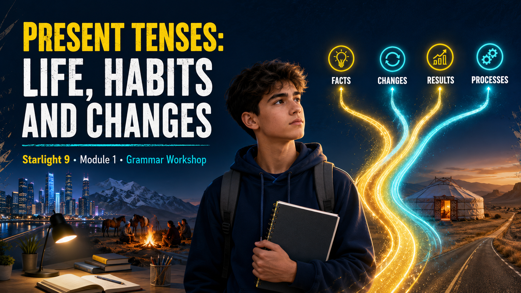 Present Tenses: Life, Habits and Changes