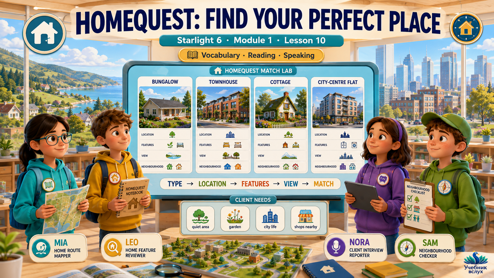 Homequest: Find Your Perfect Place